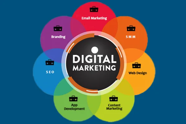
digital-marketing-vs-traditional-marketing-cdl-blog